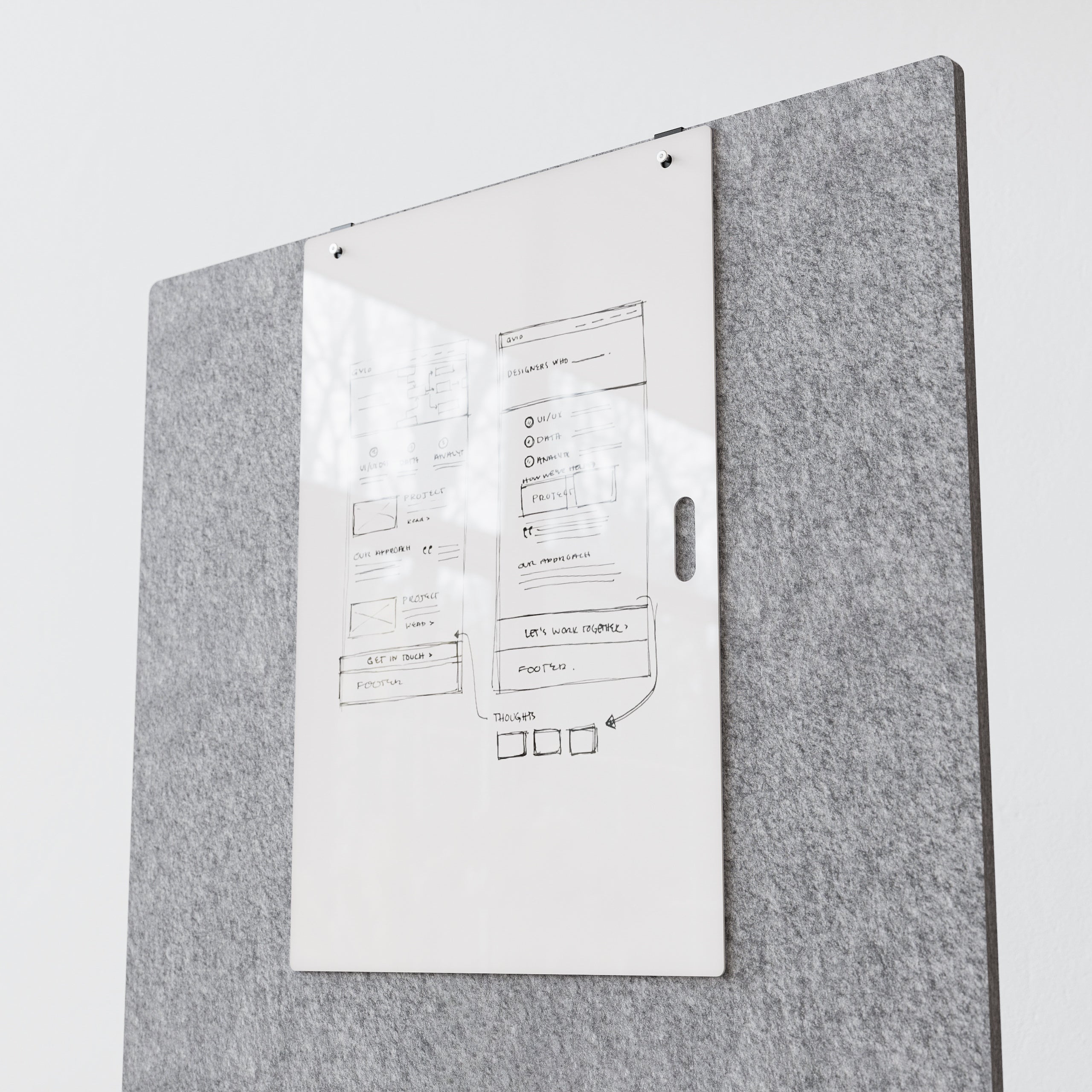 Whiteboard tragbar Acrylglas, passend für Sysboard Meta Moderationswand, Büro